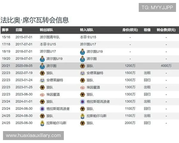 英超球队与德甲球队实力对比