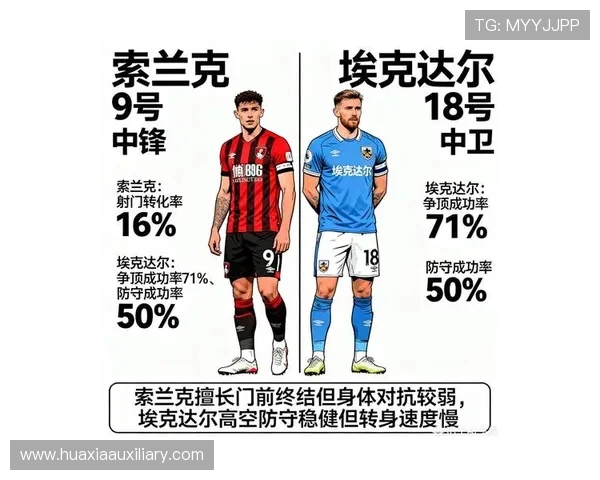 英超新赛季各球队整体实力分析及赛季展望