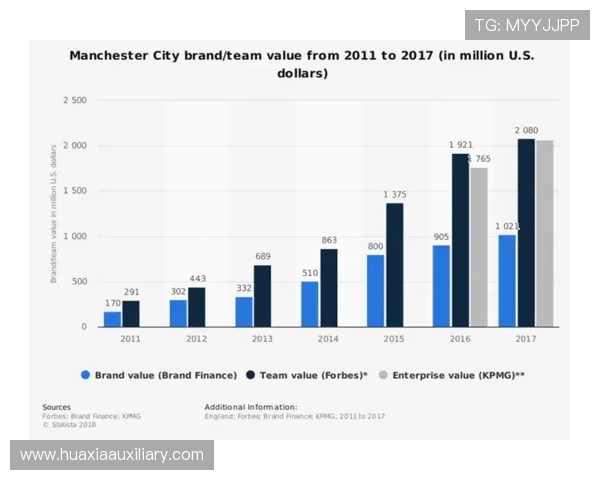 英超球队转播收入最新数据分析揭示英超金钱版图