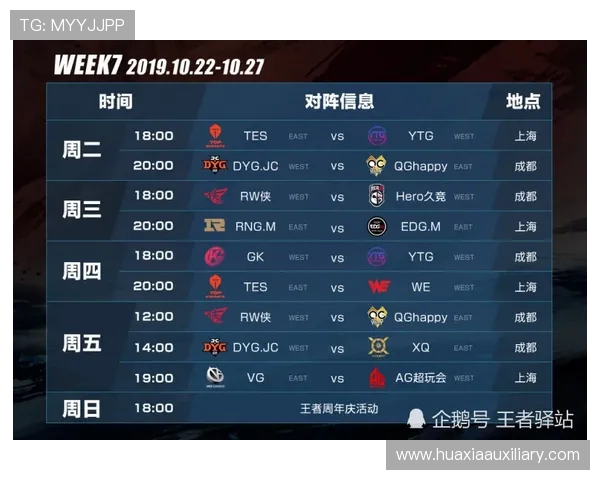 西甲西部球队赛程重点分析与难度排名