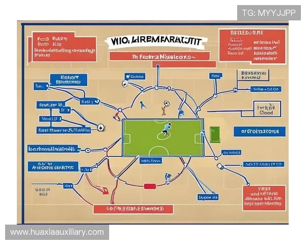 足球赛事的战术分析与应用