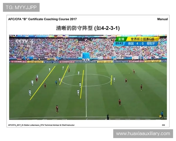 金靴密码破译：空间感知能力在射门决策中的作用