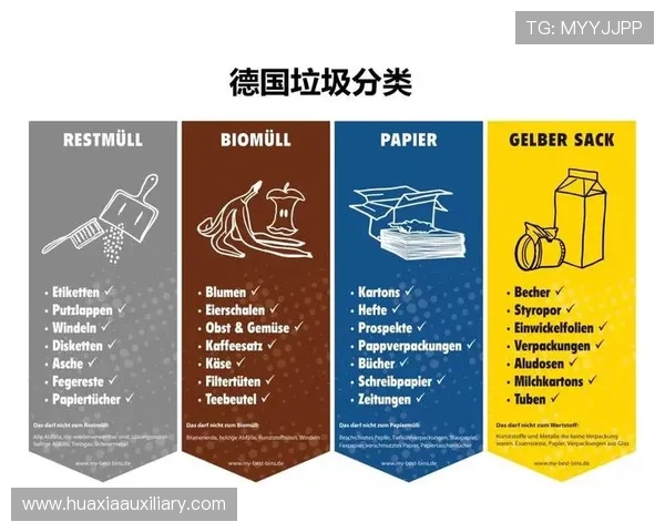 德甲球队图文解说资料图片合集