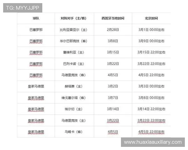 西甲联赛巴萨赛程与关键比赛分析 西甲联赛巴萨赛程与关键比赛分析